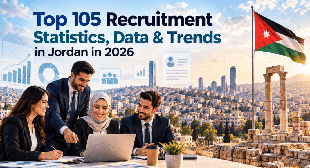 Top 105 Recruitment Statistics, Data & Trends in Jordan in 2026