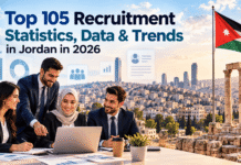 Top 105 Recruitment Statistics, Data & Trends in Jordan in 2026 Top 105 Recruitment Statistics, Data & Trends in Jordan in 2026