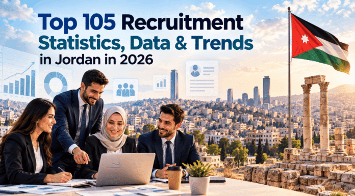 Top 105 Recruitment Statistics, Data & Trends in Jordan in 2026 Top 105 Recruitment Statistics, Data & Trends in Jordan in 2026