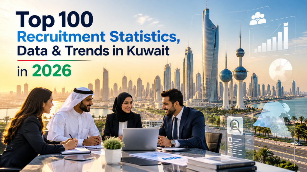 Top 100 Recruitment Statistics, Data & Trends in Kuwait in 2026
