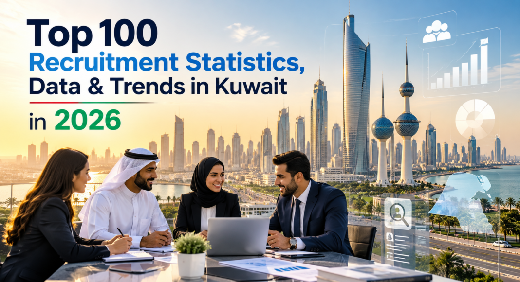 Top 100 Recruitment Statistics, Data & Trends in Kuwait in 2026