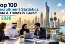 Top 100 Recruitment Statistics, Data & Trends in Kuwait in 2026 Top 100 Recruitment Statistics, Data & Trends in Kuwait in 2026