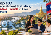 Top 107 Recruitment Statistics, Data & Trends in Laos in 2026 Top 107 Recruitment Statistics, Data & Trends in Laos in 2026