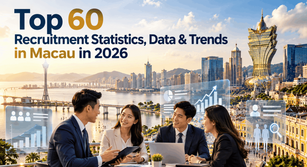 Top 60 Recruitment Statistics, Data & Trends in Macau in 2026