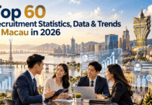Top 60 Recruitment Statistics, Data & Trends in Macau in 2026 Top 60 Recruitment Statistics, Data & Trends in Macau in 2026
