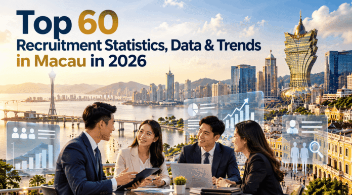 Top 60 Recruitment Statistics, Data & Trends in Macau in 2026 Top 60 Recruitment Statistics, Data & Trends in Macau in 2026
