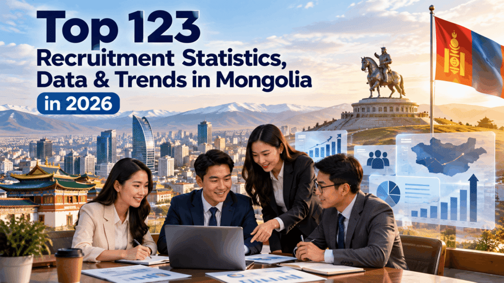 Top 123 Recruitment Statistics, Data & Trends in Mongolia in 2026