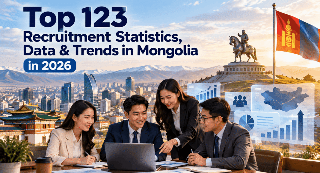 Top 123 Recruitment Statistics, Data & Trends in Mongolia in 2026