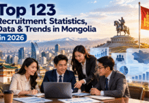 Top 123 Recruitment Statistics, Data & Trends in Mongolia in 2026 Top 123 Recruitment Statistics, Data & Trends in Mongolia in 2026