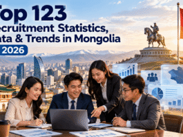 Top 123 Recruitment Statistics, Data & Trends in Mongolia in 2026