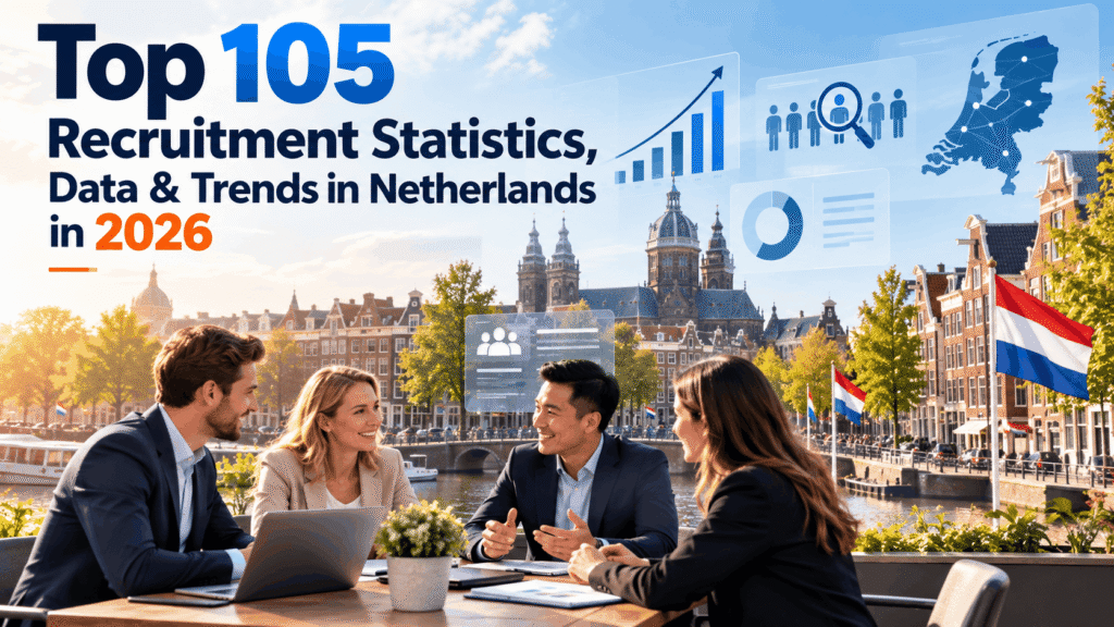 Top 105 Recruitment Statistics, Data & Trends in Netherlands in 2026