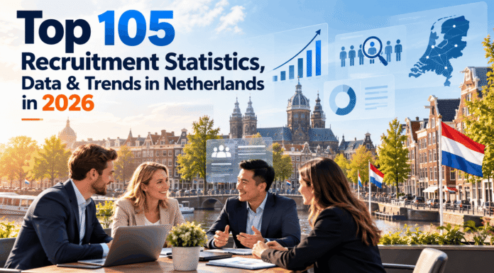 Top 105 Recruitment Statistics, Data & Trends in Netherlands in 2026 Top 105 Recruitment Statistics, Data & Trends in Netherlands in 2026