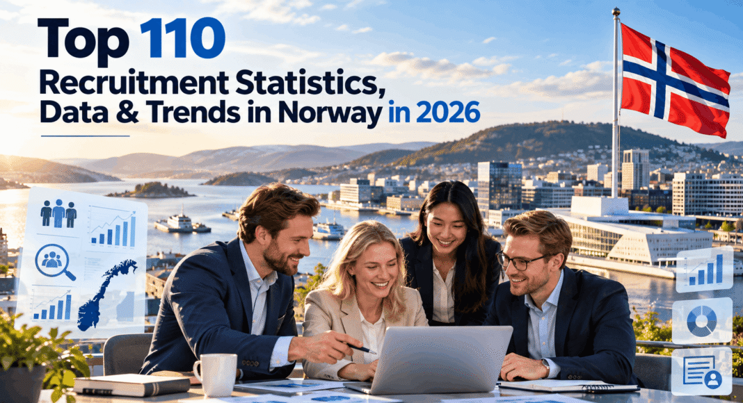 Top 110 Recruitment Statistics, Data & Trends in Norway in 2026