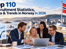 Top 110 Recruitment Statistics, Data & Trends in Norway in 2026