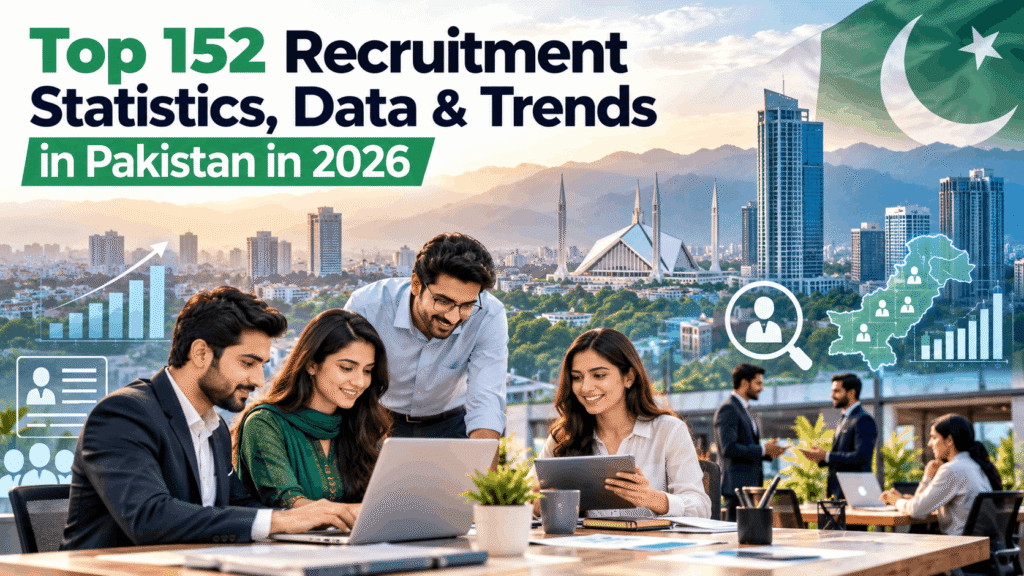 Top 152 Recruitment Statistics, Data & Trends in Pakistan in 2026