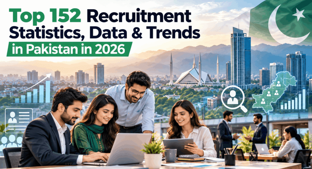 Top 152 Recruitment Statistics, Data & Trends in Pakistan in 2026