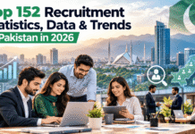 Top 152 Recruitment Statistics, Data & Trends in Pakistan in 2026 Top 152 Recruitment Statistics, Data & Trends in Pakistan in 2026