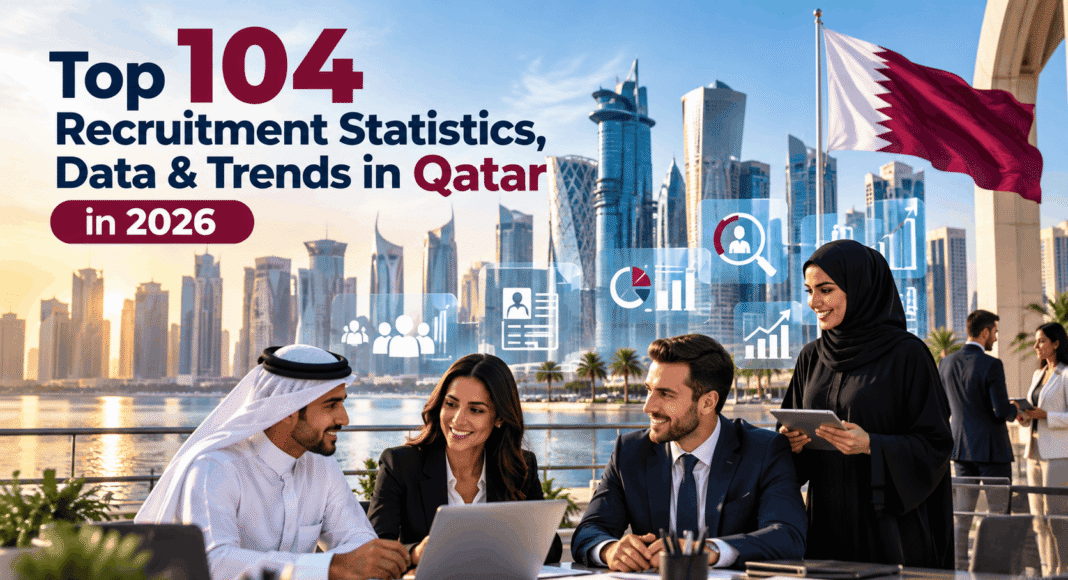 Top 104 Recruitment Statistics, Data & Trends in Qatar in 2026