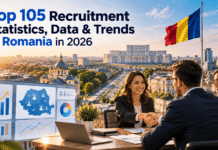Top 105 Recruitment Statistics, Data & Trends in Romania in 2026 Top 105 Recruitment Statistics, Data & Trends in Romania in 2026