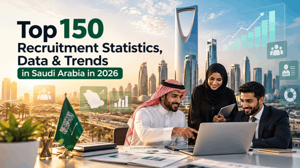 Top 150 Recruitment Statistics, Data & Trends in Saudi Arabia in 2026