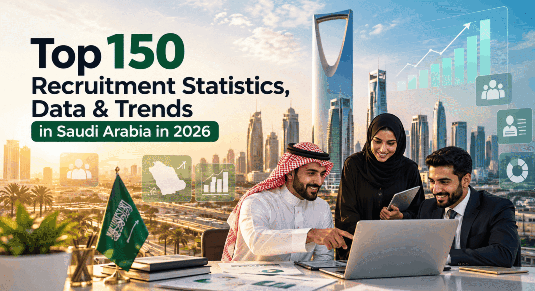 Top 150 Recruitment Statistics, Data & Trends in Saudi Arabia in 2026