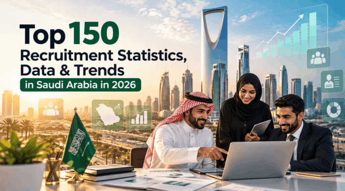 Top 150 Recruitment Statistics, Data & Trends in Saudi Arabia in 2026 Top 150 Recruitment Statistics, Data & Trends in Saudi Arabia in 2026