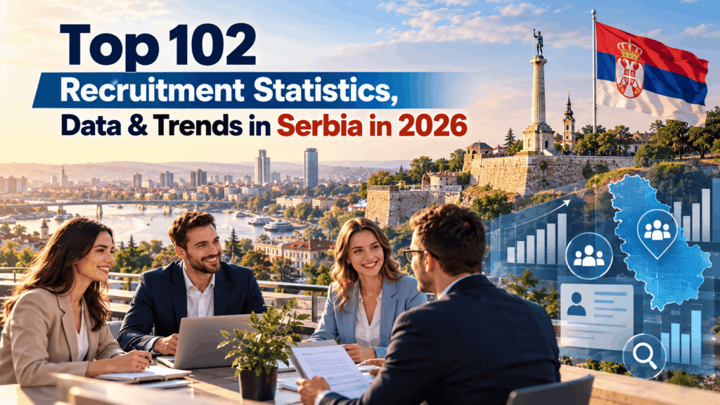 Top 102 Recruitment Statistics, Data & Trends in Serbia in 2026
