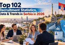 Top 102 Recruitment Statistics, Data & Trends in Serbia in 2026 Top 102 Recruitment Statistics, Data & Trends in Serbia in 2026