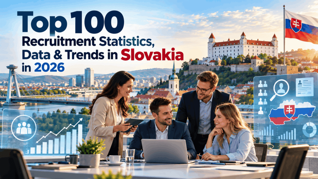 Top 100 Recruitment Statistics, Data & Trends in Slovakia in 2026