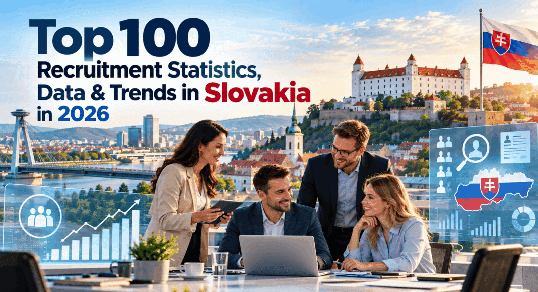 Top 100 Recruitment Statistics, Data & Trends in Slovakia in 2026