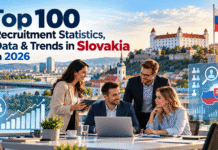 Top 100 Recruitment Statistics, Data & Trends in Slovakia in 2026 Top 100 Recruitment Statistics, Data & Trends in Slovakia in 2026