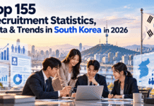 Top 155 Recruitment Statistics, Data & Trends in South Korea in 2026 Top 155 Recruitment Statistics, Data & Trends in South Korea in 2026