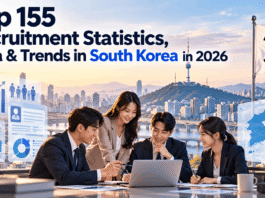 Top 155 Recruitment Statistics, Data & Trends in South Korea in 2026