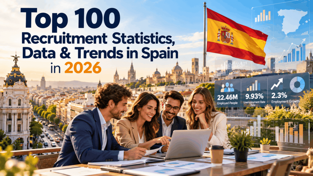Top 100 Recruitment Statistics, Data & Trends in Spain in 2026