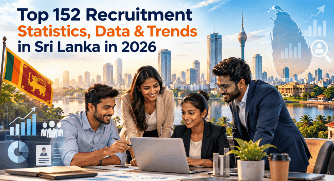 Top 152 Recruitment Statistics, Data & Trends in Sri Lanka in 2026