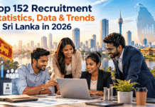 Top 152 Recruitment Statistics, Data & Trends in Sri Lanka in 2026 Top 152 Recruitment Statistics, Data & Trends in Sri Lanka in 2026