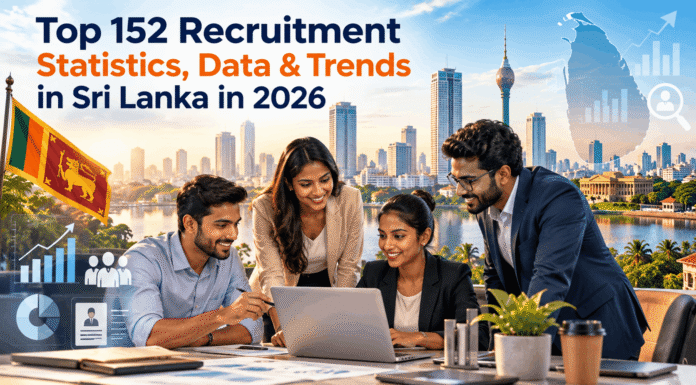 Top 152 Recruitment Statistics, Data & Trends in Sri Lanka in 2026 Top 152 Recruitment Statistics, Data & Trends in Sri Lanka in 2026
