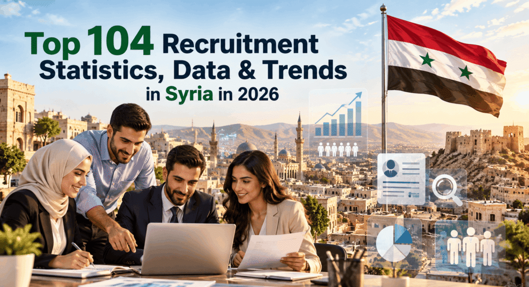 Top 104 Recruitment Statistics, Data & Trends in Syria in 2026