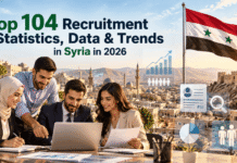Top 104 Recruitment Statistics, Data & Trends in Syria in 2026 Top 104 Recruitment Statistics, Data & Trends in Syria in 2026
