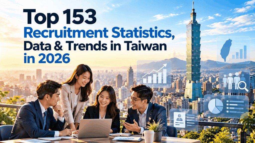 Top 153 Recruitment Statistics, Data & Trends in Taiwan in 2026