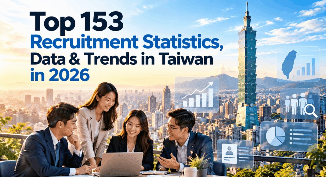 Top 153 Recruitment Statistics, Data & Trends in Taiwan in 2026