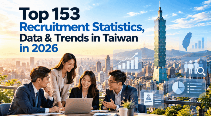 Top 153 Recruitment Statistics, Data & Trends in Taiwan in 2026 Top 153 Recruitment Statistics, Data & Trends in Taiwan in 2026