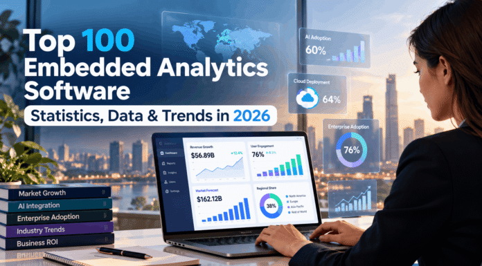 Top 100 Embedded Analytics Software Statistics, Data & Trends in 2026 Top 100 Embedded Analytics Software Statistics, Data & Trends in 2026