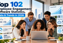 Top 102 Employee Engagement Software Statistics, Data & Trends in 2026 Top 102 Employee Engagement Software Statistics, Data & Trends in 2026