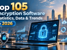 Top 105 Encryption Software Statistics, Data & Trends in 2026