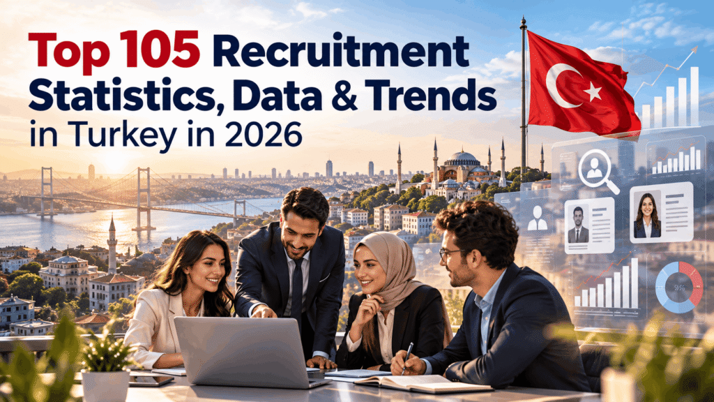 Top 105 Recruitment Statistics, Data & Trends in Turkey in 2026