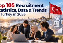 Top 105 Recruitment Statistics, Data & Trends in Turkey in 2026 Top 105 Recruitment Statistics, Data & Trends in Turkey in 2026