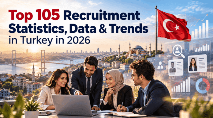 Top 105 Recruitment Statistics, Data & Trends in Turkey in 2026 Top 105 Recruitment Statistics, Data & Trends in Turkey in 2026