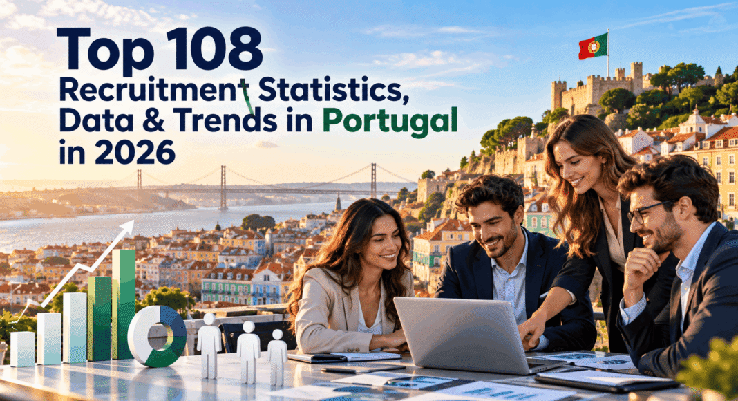 Top 108 Recruitment Statistics, Data & Trends in Portugal in 2026