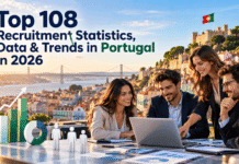 Top 108 Recruitment Statistics, Data & Trends in Portugal in 2026 Top 108 Recruitment Statistics, Data & Trends in Portugal in 2026
